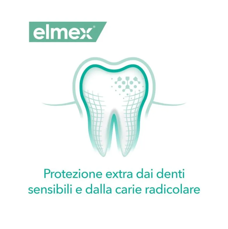 Elmex Collutorio Sensitive protezione extra dai denti sensibili e dalla carie radicolare 100ml