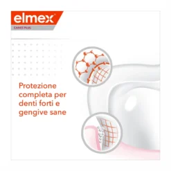 Elmex Dentifricio Carie Plus Protezione Completa 75 ml
