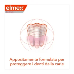 Elmex Dentifricio Carie Plus Protezione Completa 75 ml