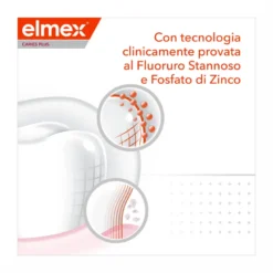 Elmex Dentifricio Carie Plus Protezione Completa 75 ml