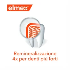Elmex Dentifricio Protezione Carie Professional 75ml - Efficacia Garantita
