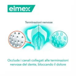Elmex Dentifricio Sensitive Professional Ripara e Previene sollievo immediato e duraturo 75ml