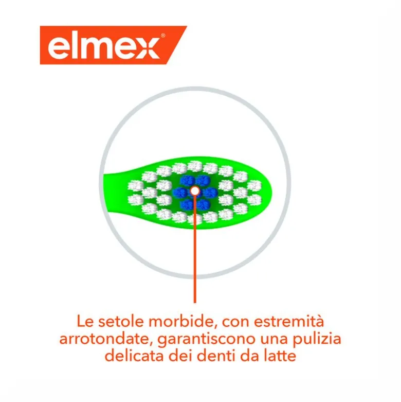 Elmex spazzolino educativo morbido 3-6 anni 1 pezzo colori assortiti