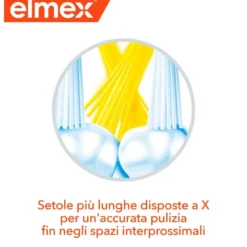 Elmex Spazzolino Junior 6-12 anni studiato per il passaggio ai denti permanenti Morbido