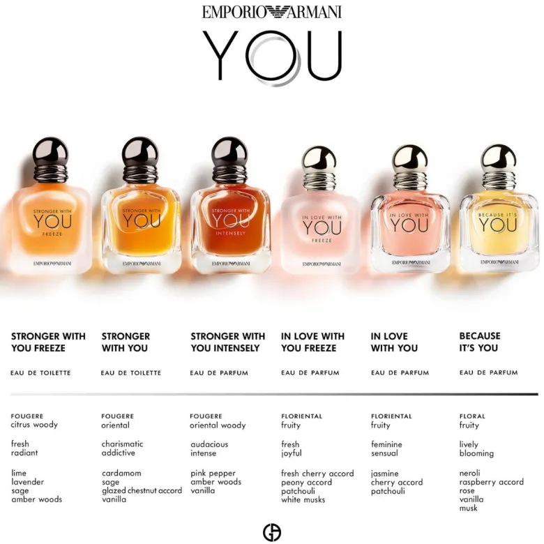Emporio Armani In Love With You Freeze