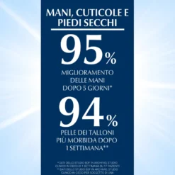 Eucerin Aquaphor Trattamento Riparatore per pelle secca e danneggiata 220ml