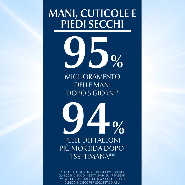 Eucerin Aquaphor Trattamento Riparatore per pelle secca e danneggiata 220ml
