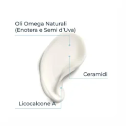 Eucerin AtopiControl Balsamo Corpo pelle secca 400ml