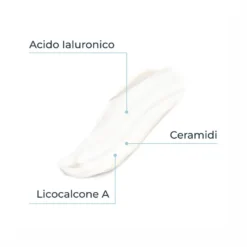 Eucerin AtopiControl Emulsione Corpo Ultra Light 400ml