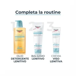 Eucerin AtopiControl Olio Detergente Pump 400ml - Pelle Sensibile
