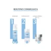 Eucerin Dermatoclean Struccante Occhi Waterproof 125ml
