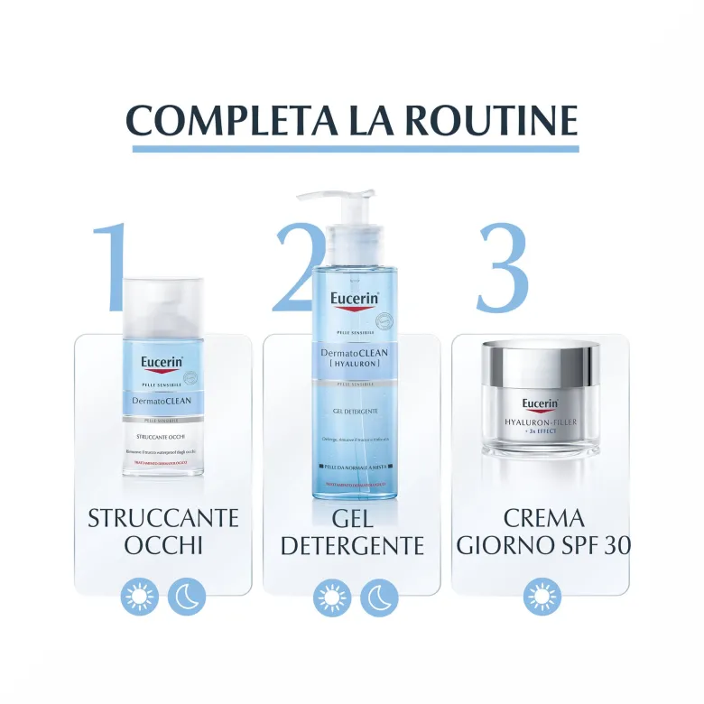Eucerin Dermatoclean Struccante Occhi Waterproof 125ml