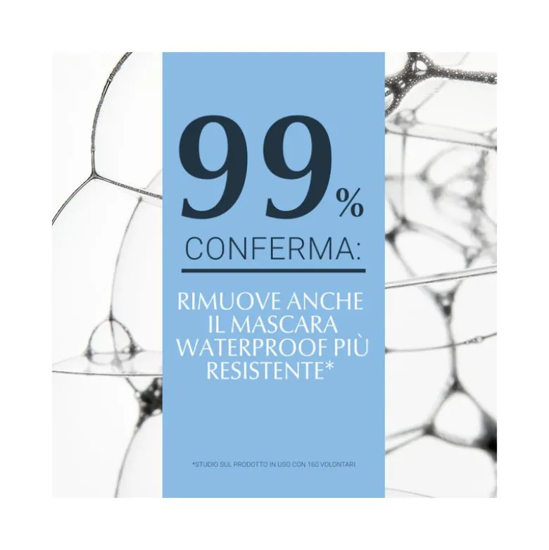Eucerin Dermatoclean Struccante Occhi Waterproof 125ml