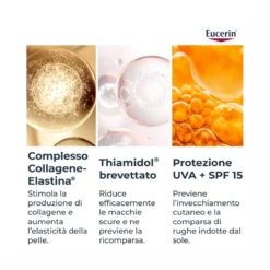 Eucerin Hyaluron-Filler+ Elasticity Crema giorno anti-età 50ml
