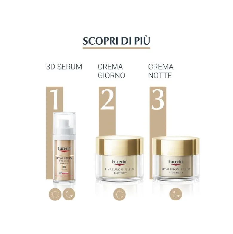Eucerin Hyaluron-Filler+ Elasticity Crema giorno anti-età 50ml