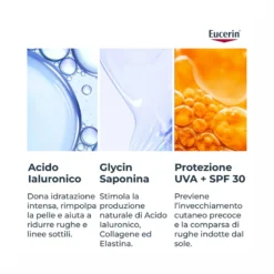 Eucerin Hyaluron-Filler Giorno SPF30 per tutti i tipi di pelle 50ml