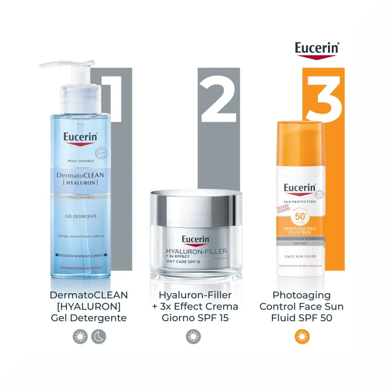 Eucerin Hyaluron-Filler Giorno SPF15 per pelle secca antietà 50ml