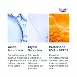 Eucerin Hyaluron-Filler Giorno SPF15 per pelle secca antietà 50ml