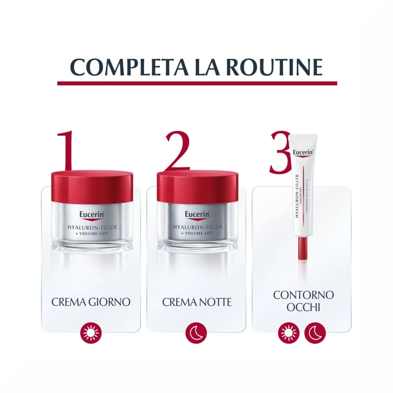 Eucerin Hyaluron-Filler + Volume-Lift Giorno Pelli Secche