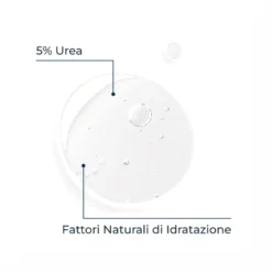Eucerin 5% Urea Gel Doccia Delicato 400ml