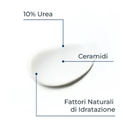 Eucerin UreaRepair Crema Piedi Rigenerante 10% Urea 100ml