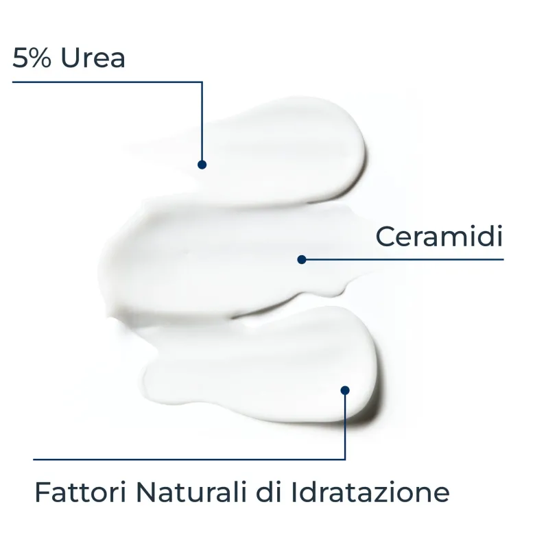 Eucerin Urearepair Plus Balsamo Corpo per pelle secca 450ml