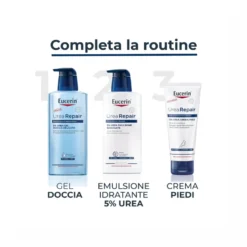 Eucerin UreaRepair Plus 5% Emulsione Idratante 400ml