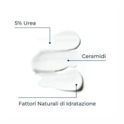 Eucerin UreaRepair Plus 5% Emulsione Idratante 400ml