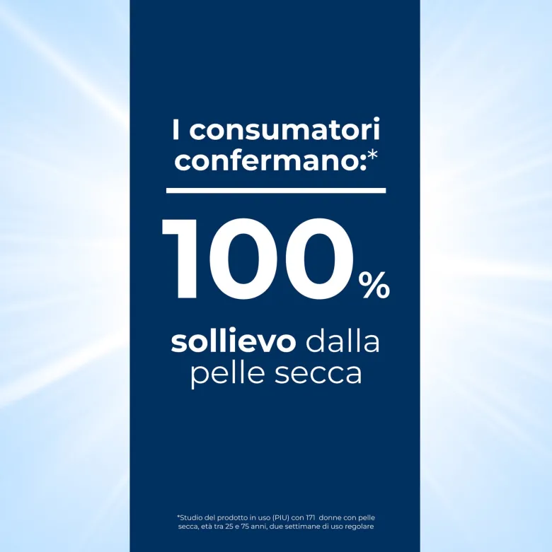 Eucerin UreaRepair PLUS 5% Urea Emulsione Idratante 250ml