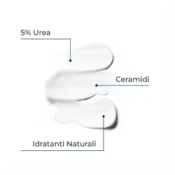 Eucerin UreaRepair PLUS 5% Urea Emulsione Idratante 250ml