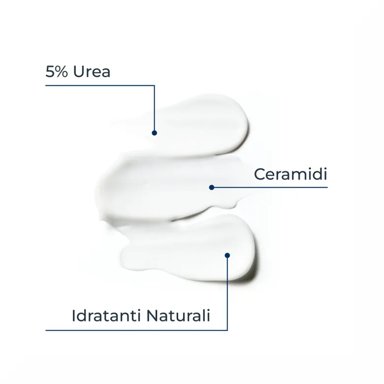 Eucerin UreaRepair PLUS 5% Urea Emulsione Idratante 250ml