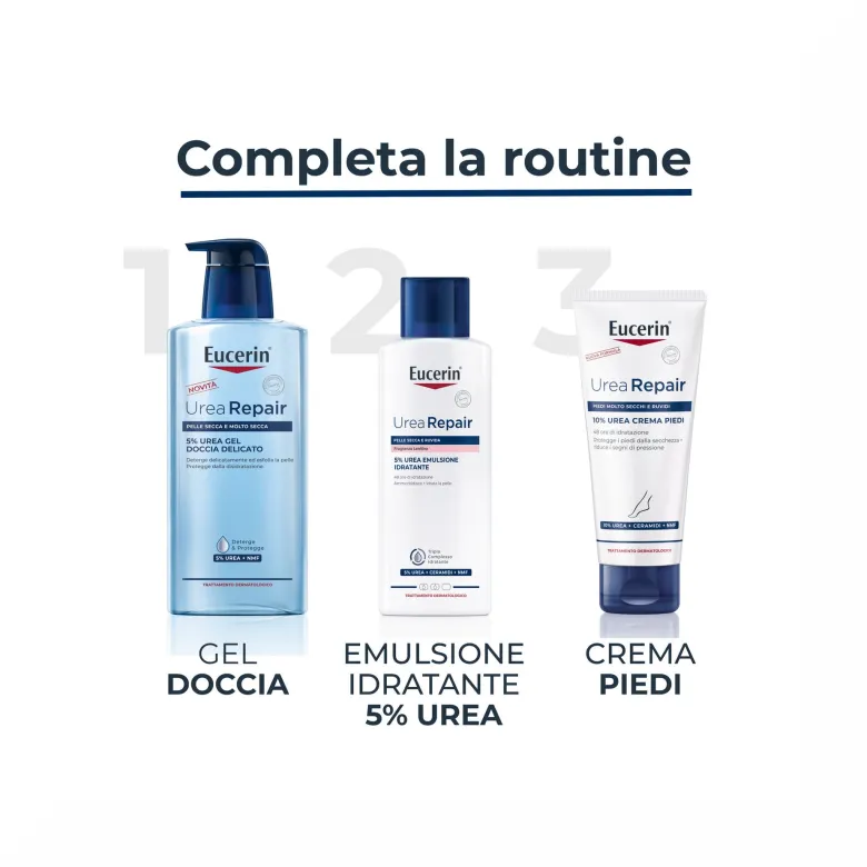 Eucerin UreaRepair PLUS 5% Urea Emulsione Idratante 250ml