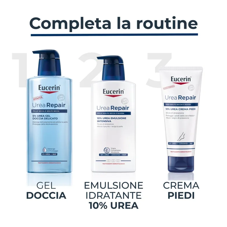 Eucerin UreaRepair PLUS 10% Urea+Ceramidi & NMF Emulsione intensiva 400ml