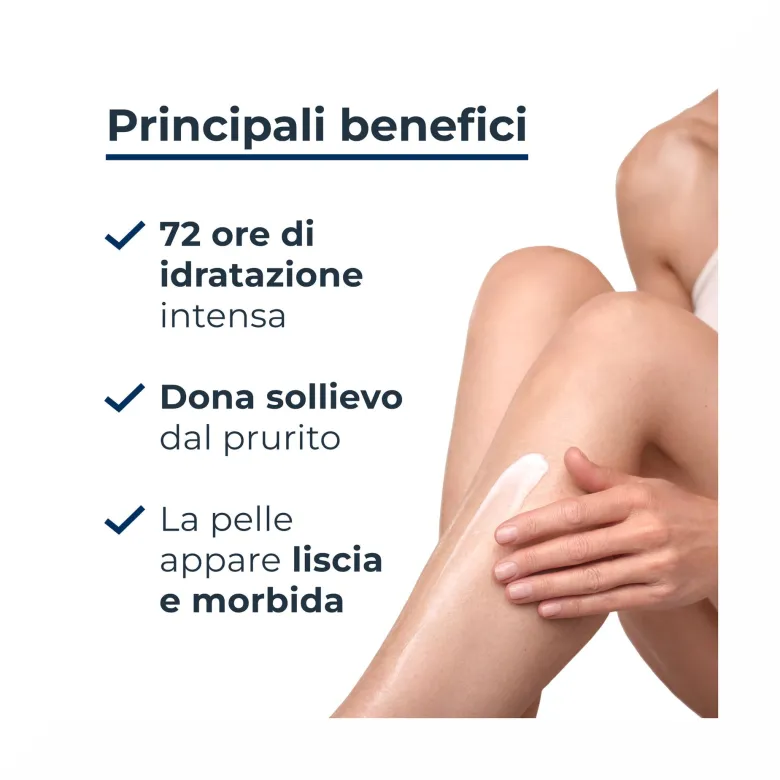 Eucerin UreaRepair PLUS 10% Urea+Ceramidi & NMF Emulsione intensiva 400ml