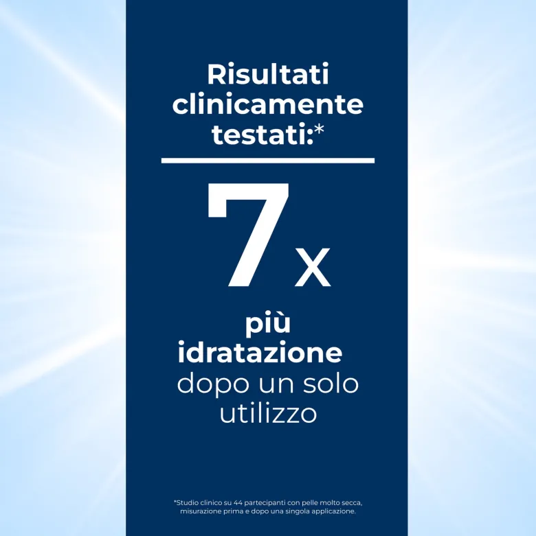 Eucerin UreaRepair PLUS 10% Urea+Ceramidi & NMF Emulsione intensiva 400ml