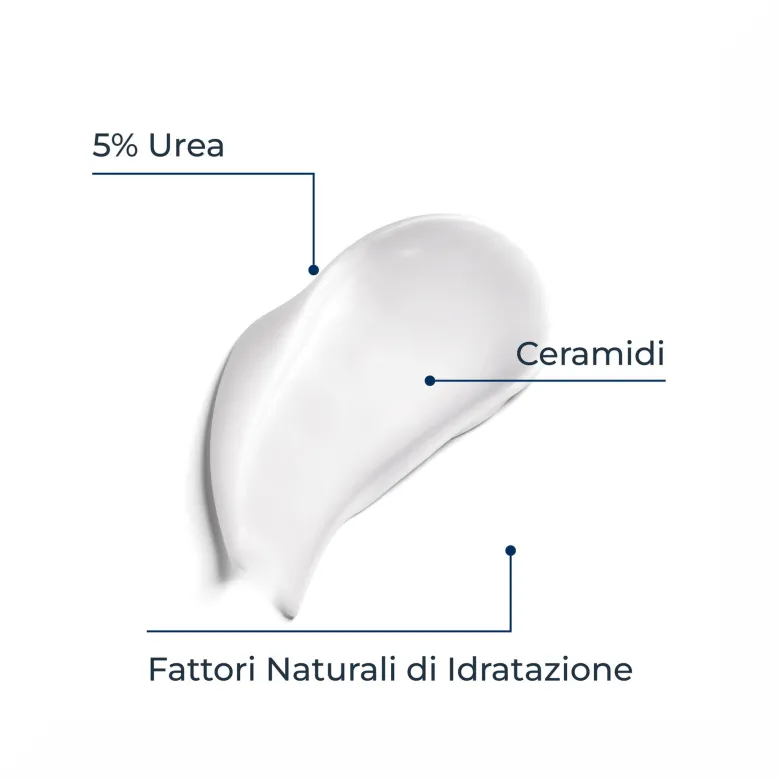 Eucerin UreaRepair PLUS 10% Urea+Ceramidi & NMF Emulsione intensiva 400ml