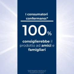 Eucerin UreaRepair 30% Urea Cream 75ml Crema Idratante Corpo