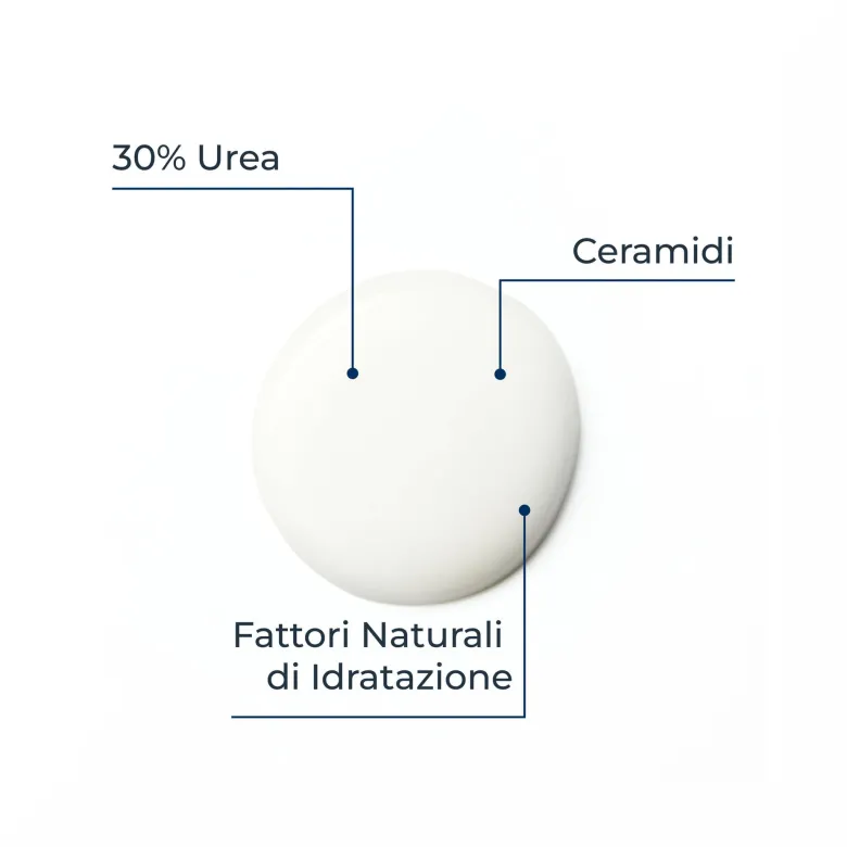 Eucerin UreaRepair 30% Urea Cream 75ml Crema Idratante Corpo