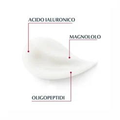 Eucerin Volume-Filler Contorno Occhi anti-età 15ml