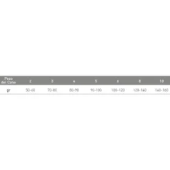 Exclusion Monoprotein Veterinary Diet Hypoallergenic Crocchette Coniglio/Patate Cani Sacco 2kg