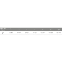 Exclusion Monoprotein Veterinary Diet Formula Intestinal Crocchette Suino/Riso Cani Sacco 2kg