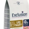 Exclusion Urinary