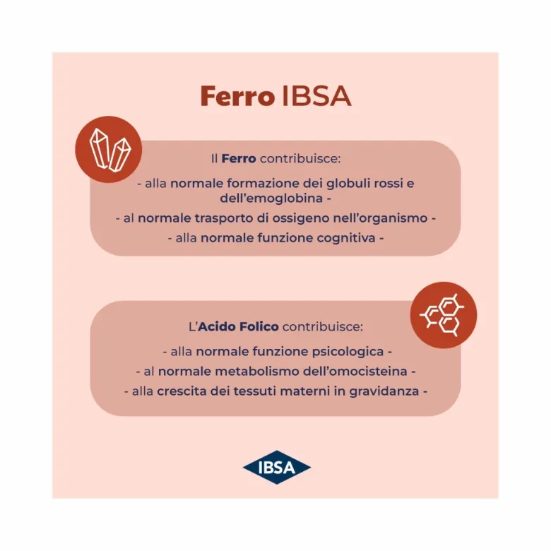 Ferro IBSA 20 film orodispersibili