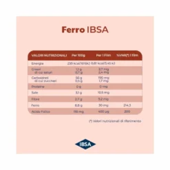 Ferro IBSA 20 film orodispersibili