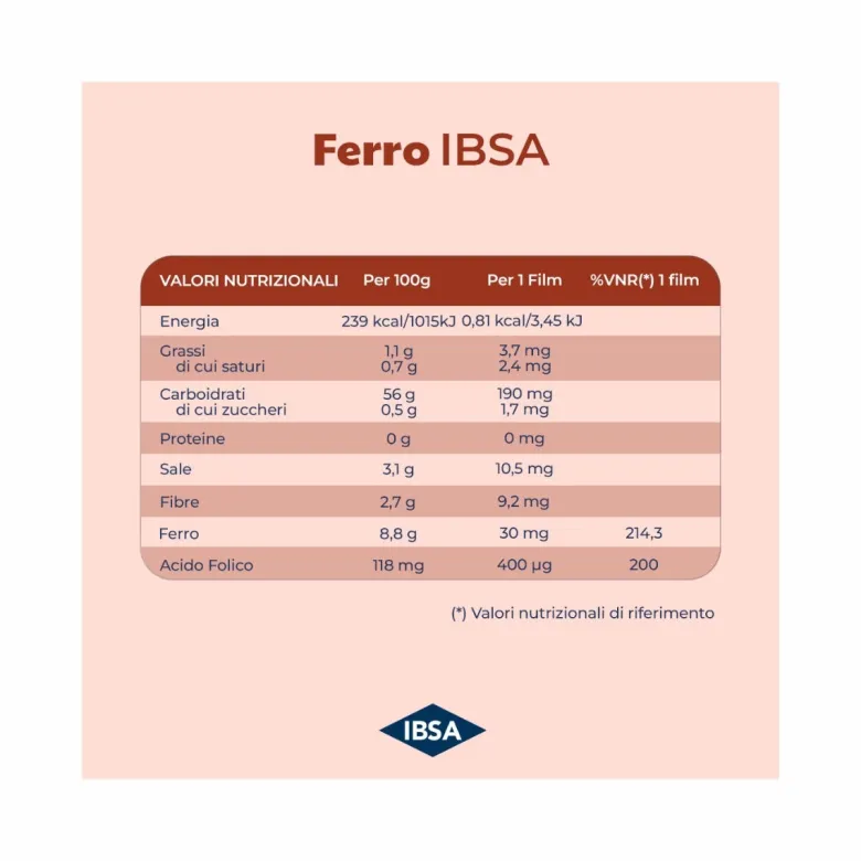Ferro IBSA 20 film orodispersibili