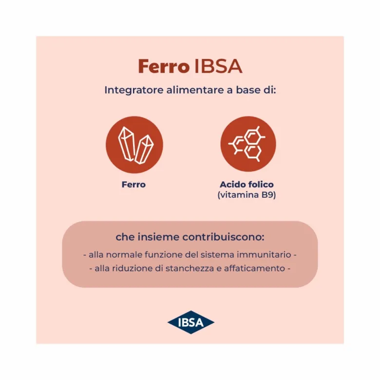 Ferro IBSA 20 film orodispersibili