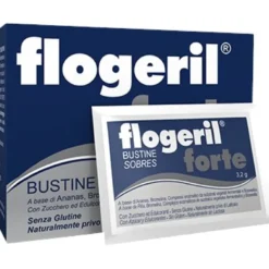Flogeril Forte