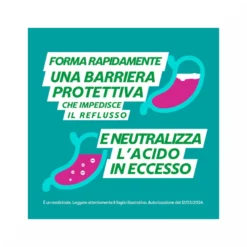 Gaviscon 250 mg + 133,5 mg, Indicato per Bruciore di Stomaco Occasionale 24 Compresse Menta