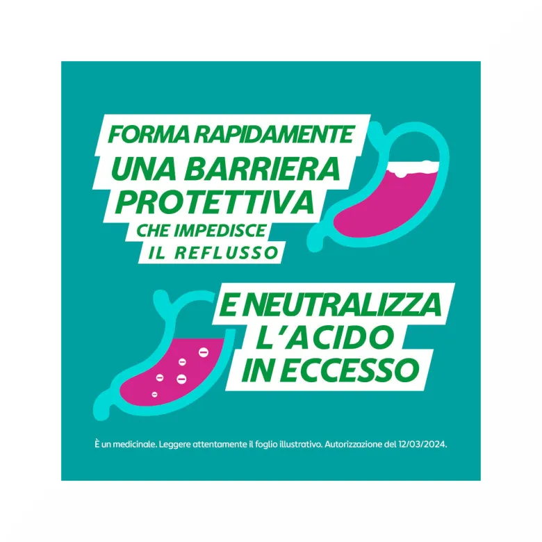 Gaviscon 250 mg + 133,5 mg, Indicato per Bruciore di Stomaco Occasionale 24 Compresse Menta