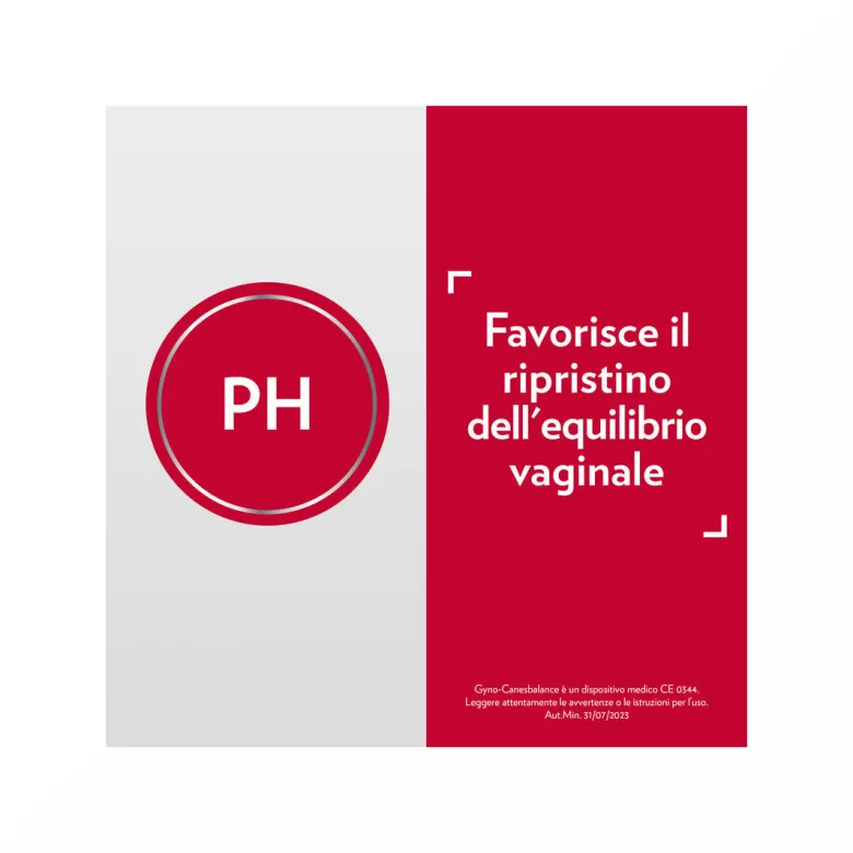 Gyno-Canesbalance Gel Vaginale 7 Applicatori per Vaginosi